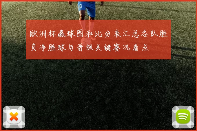 欧洲杯赢球图和比分表汇总各队胜负净胜球与晋级关键赛况看点